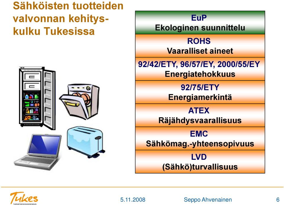 Energiatehokkuus 92/75/ETY Energiamerkintä ATEX Räjähdysvaarallisuus