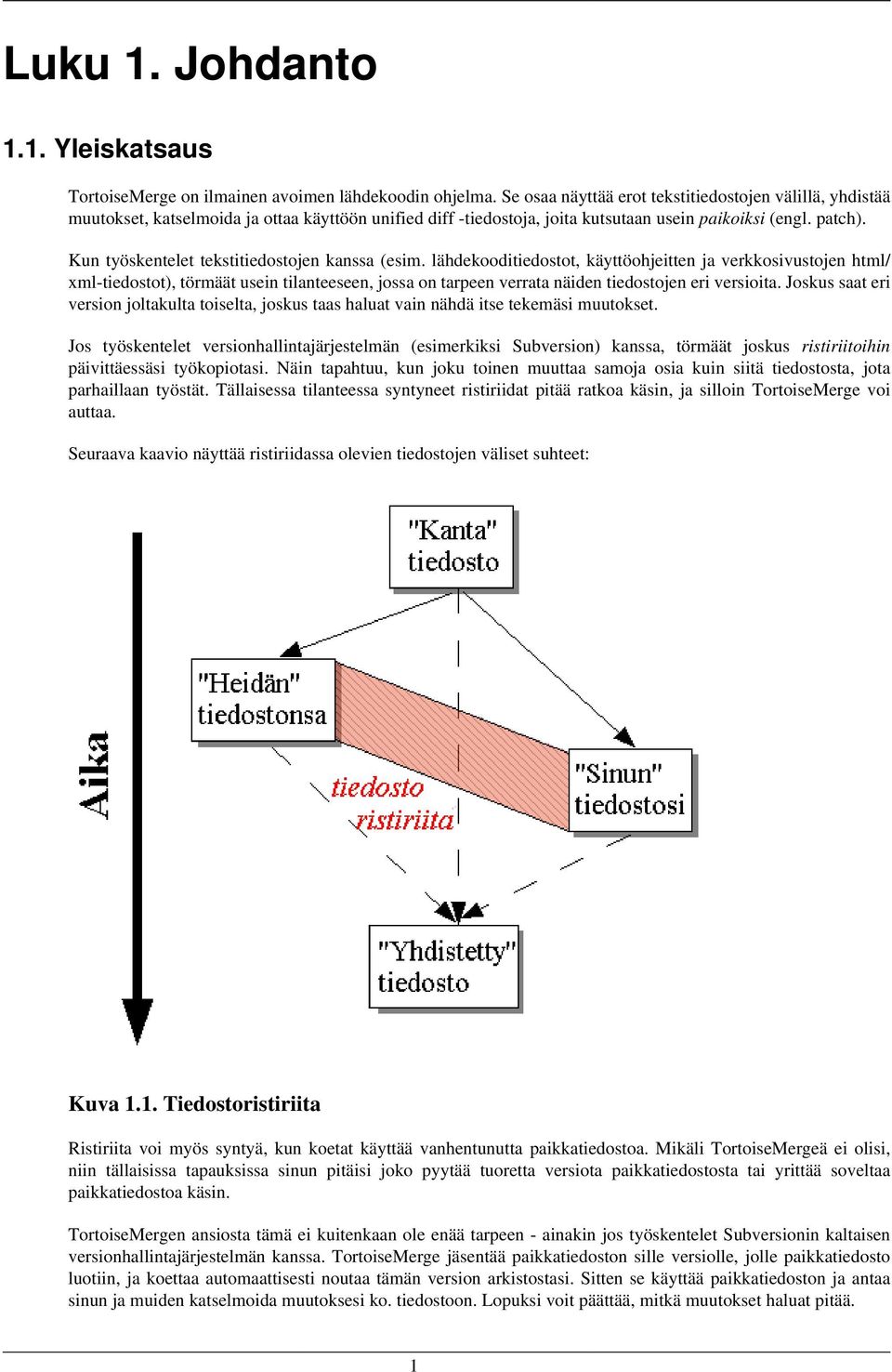 Kun työskentelet tekstitiedostojen kanssa (esim.