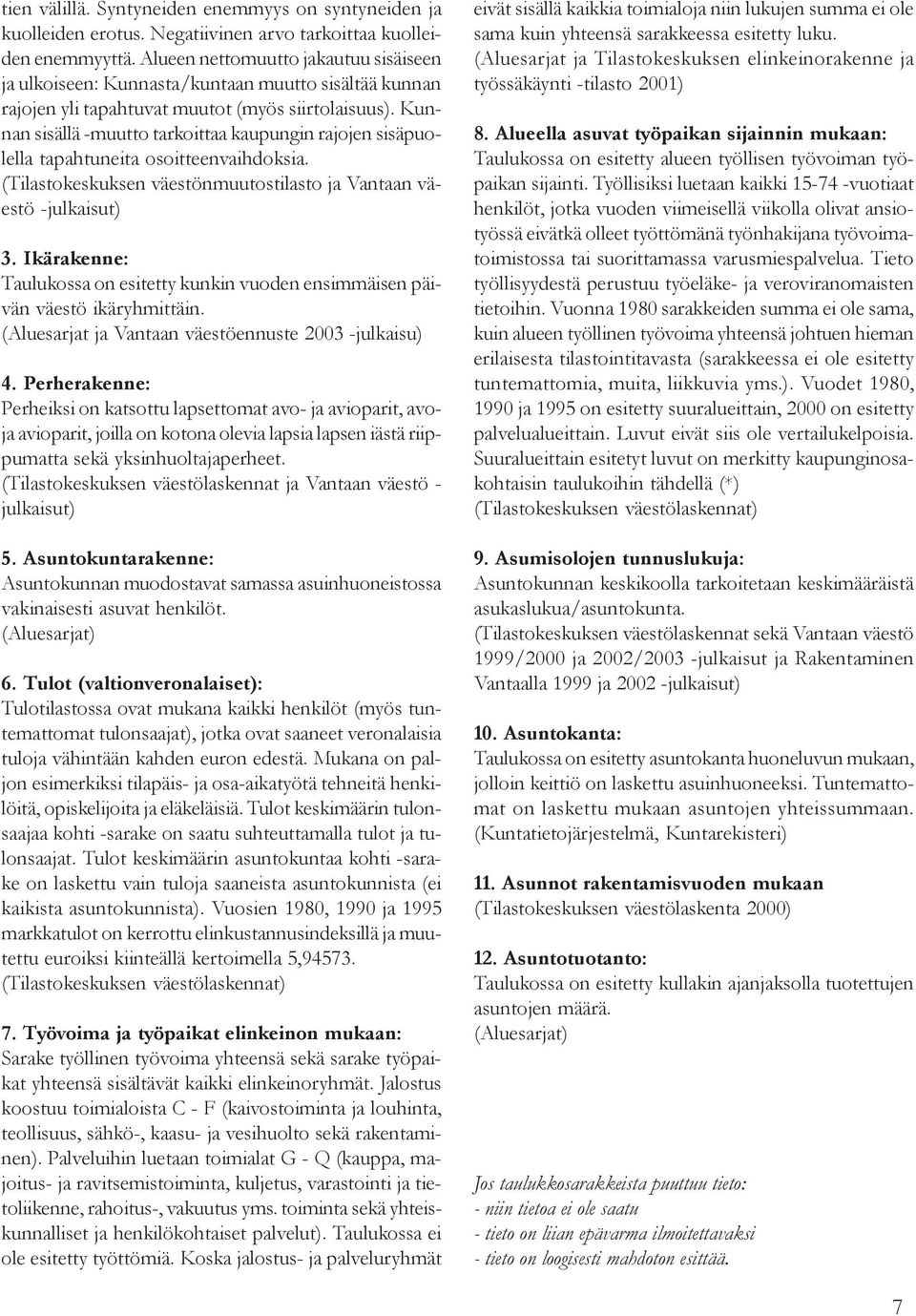 Kunnan sisällä -muutto tarkoittaa kaupungin rajojen sisäpuolella tapahtuneita osoitteenvaihdoksia. (Tilastokeskuksen väestönmuutostilasto ja n väestö -julkaisut) 3.