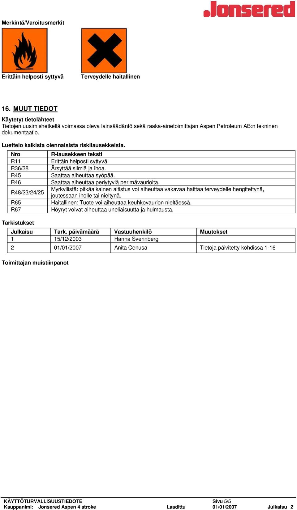 Luettelo kaikista olennaisista riskilausekkeista. Nro R-lausekkeen teksti R11 Erittäin helposti syttyvä R36/38 Ärsyttää silmiä ja ihoa. R45 Saattaa aiheuttaa syöpää.