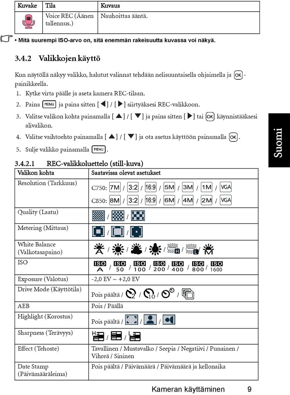 Paina ja paina sitten [ ] / [ ] siirtyäksesi REC-valikkoon. 3. Valitse valikon kohta painamalla [ ] / [ ] ja paina sitten [ ] tai käynnistääksesi alivalikon. 4.