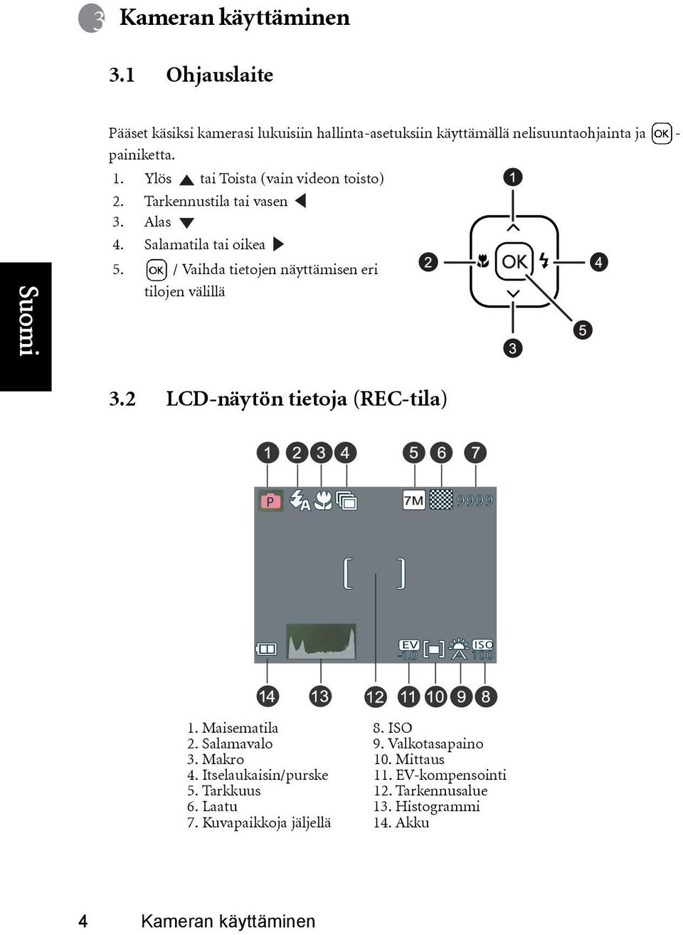 / Vaihda tietojen näyttämisen eri tilojen välillä 3.2 LCD-näytön tietoja (REC-tila) P 9999 EV ISO -1.0 A 100 1. Maisematila 8. ISO 2.