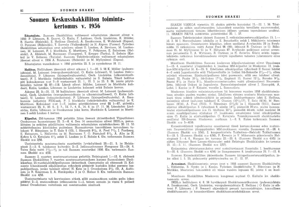 Työväen Shakkiliiton edustajina ovat edelleen olleet U. Laakso, A. Järvinen, M. Laakso nen, M. Laisaari, P. J. Markkola, K. Marttinen, V. Pohjanne, E. Salminen (Helsinki), A. Ahlstedt, M.