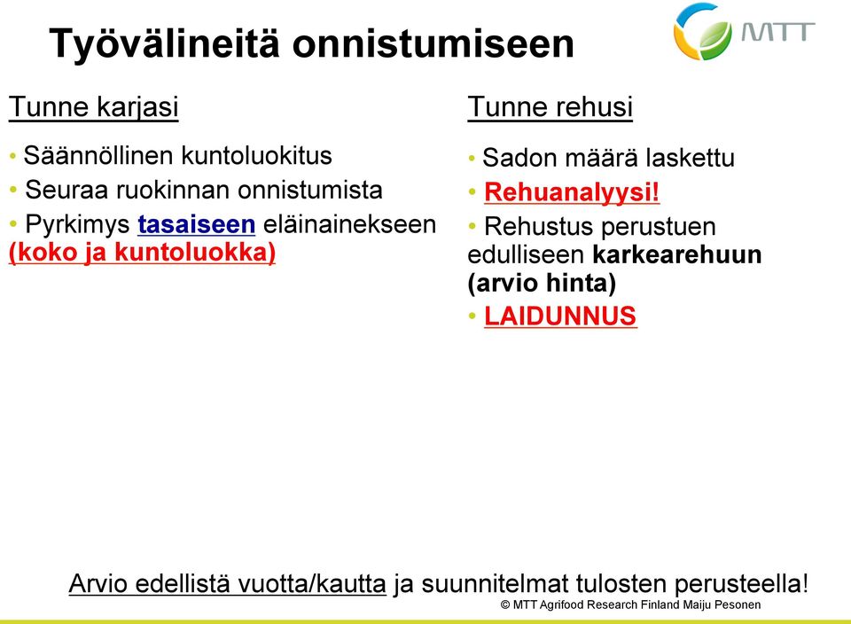 Tunne rehusi Sadon määrä laskettu Rehuanalyysi!