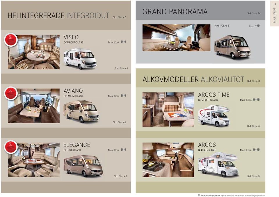 Sivu 6 INREDNINGS- ALTERNATIV KALUSTEVAIH- TOEHTOA AVIANO PREMIUM-CLASS Max. Kork. ARGOS TIME COMFORT-CLASS Max. Kork. Sid. Sivu 46 Sid.