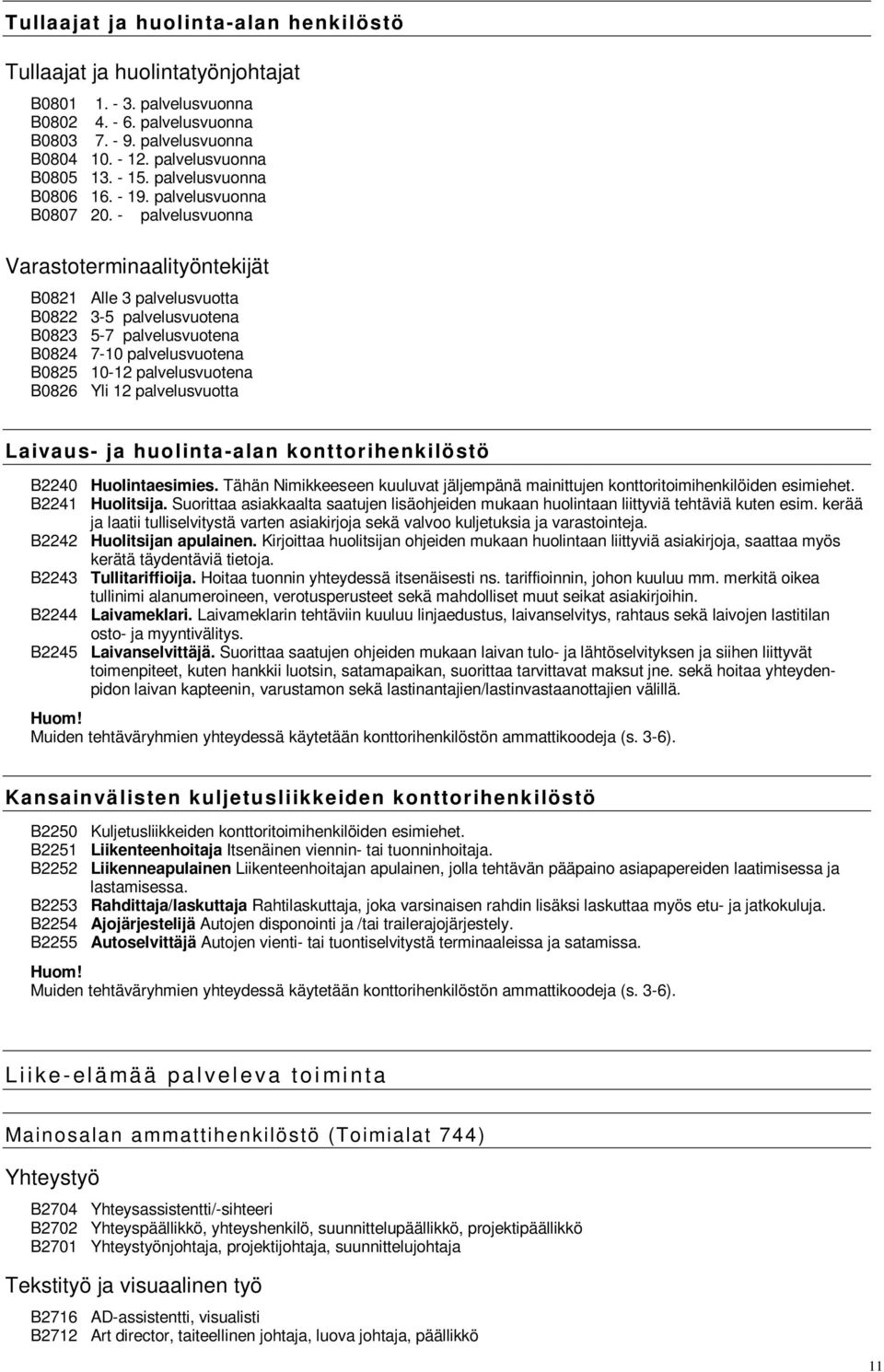 - palvelusvuonna Varastoterminaalityöntekijät B0821 Alle 3 palvelusvuotta B0822 3-5 palvelusvuotena B0823 5-7 palvelusvuotena B0824 7-10 palvelusvuotena B0825 10-12 palvelusvuotena B0826 Yli 12