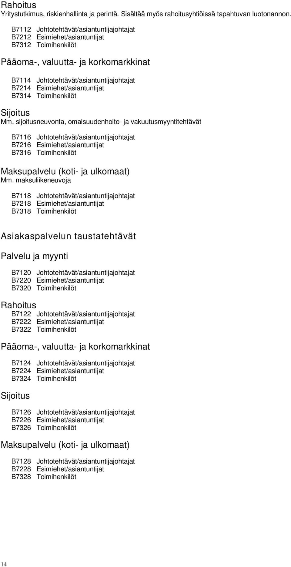 B7314 Toimihenkilöt Sijoitus Mm.