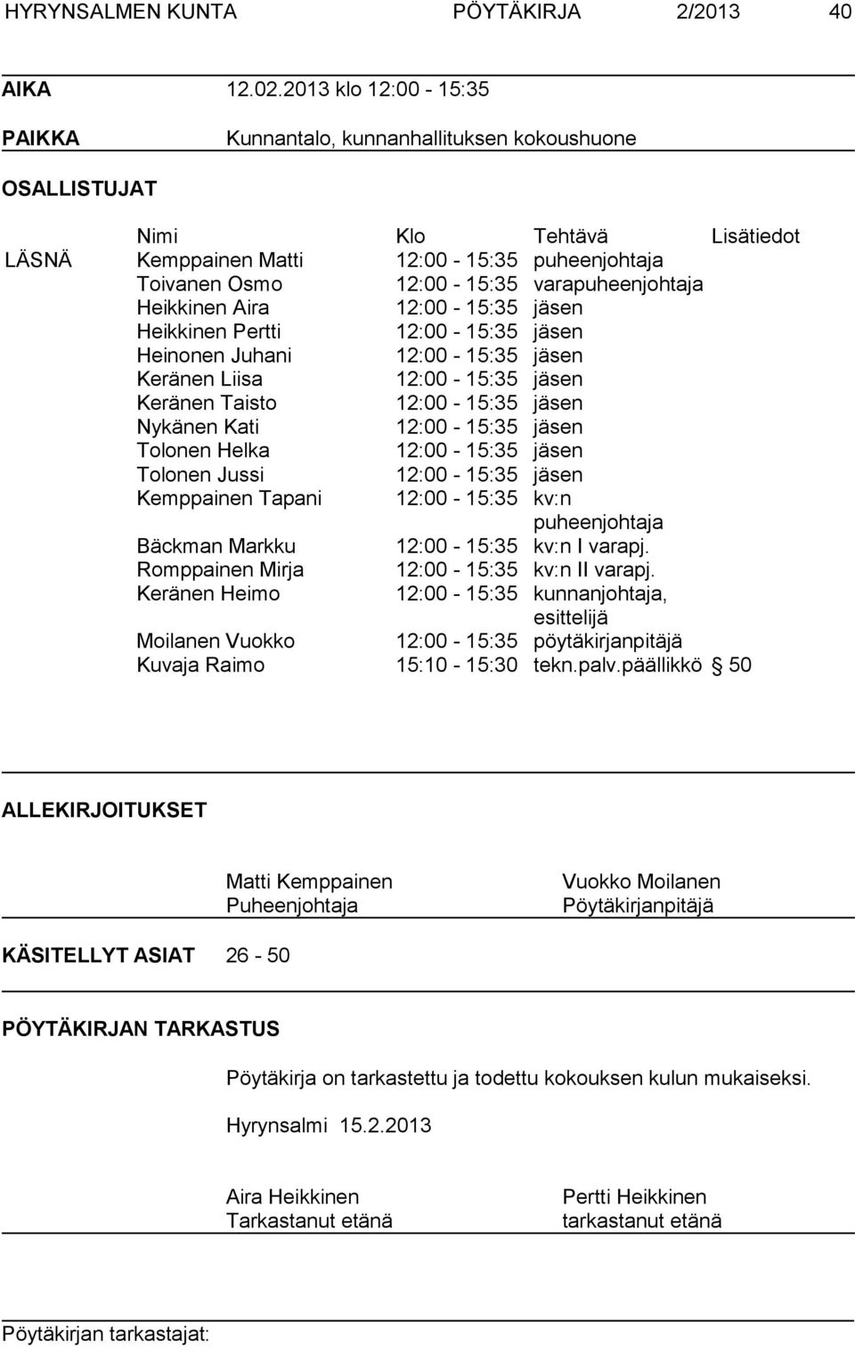 varapuheenjohtaja Heikkinen Aira 12:00-15:35 jäsen Heikkinen Pertti 12:00-15:35 jäsen Heinonen Juhani 12:00-15:35 jäsen Keränen Liisa 12:00-15:35 jäsen Keränen Taisto 12:00-15:35 jäsen Nykänen Kati