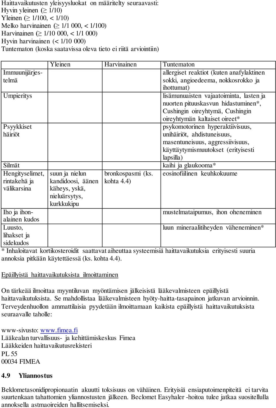 Tuntematon allergiset reaktiot (kuten anafylaktinen sokki, angioedeema, nokkosrokko ja ihottumat) lisämunuaisten vajaatoiminta, lasten ja nuorten pituuskasvun hidastuminen*, Cushingin oireyhtymä,