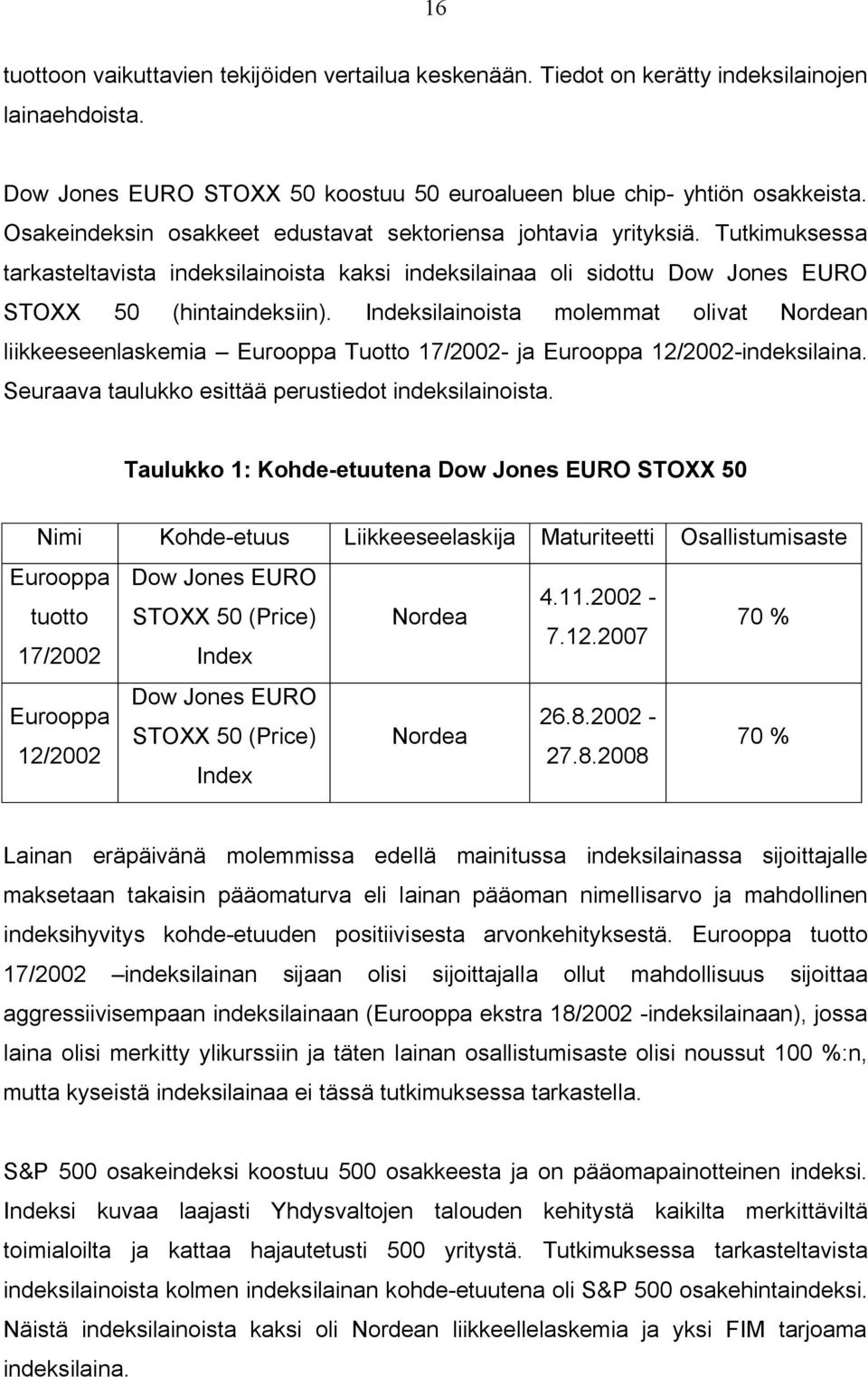 Indeksilainoista molemmat olivat Nordean liikkeeseenlaskemia Eurooppa Tuotto 17/2002- ja Eurooppa 12/2002-indeksilaina. Seuraava taulukko esittää perustiedot indeksilainoista.