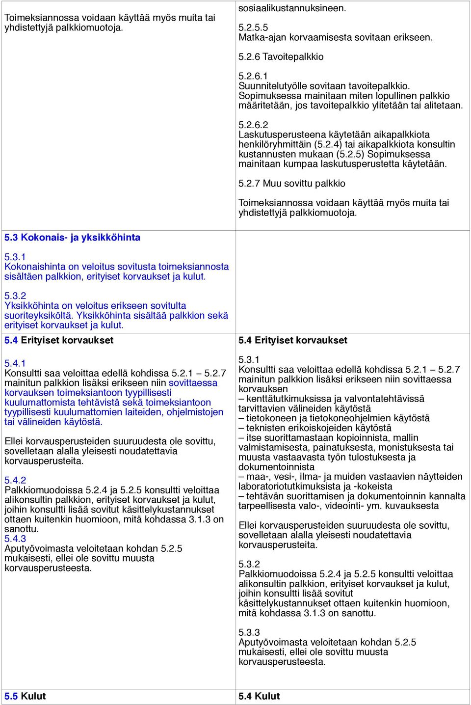 2.4) tai aikapalkkiota konsultin kustannusten mukaan (5.2.5) Sopimuksessa mainitaan kumpaa laskutusperustetta käytetään. 5.2.7 Muu sovittu palkkio Toimeksiannossa voidaan käyttää myös muita tai yhdistettyjä palkkiomuotoja.