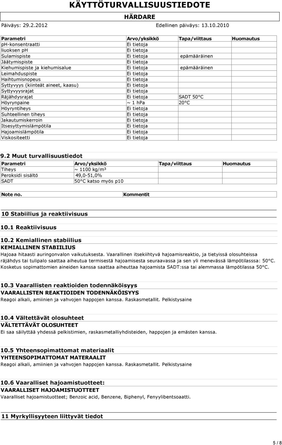 2 Muut turvallisuustiedot Parametri Arvo/yksikkö Tapa/viittaus Huomautus Tiheys ~ 1100 kg/m³ Peroksidi sisältö 49,0-51,0% SADT 50 C katso myös p10 Note no. Kommentit 10 Stabiilius ja reaktiivisuus 10.