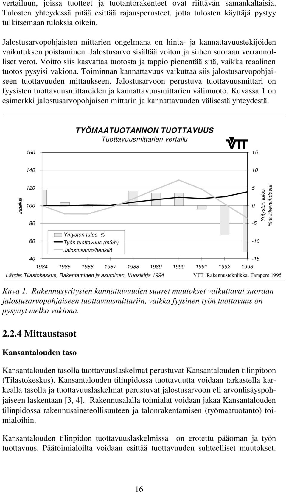 Voitto siis kasvattaa tuotosta ja tappio pienentää sitä, vaikka reaalinen tuotos pysyisi vakiona. Toiminnan kannattavuus vaikuttaa siis jalostusarvopohjaiseen tuottavuuden mittaukseen.