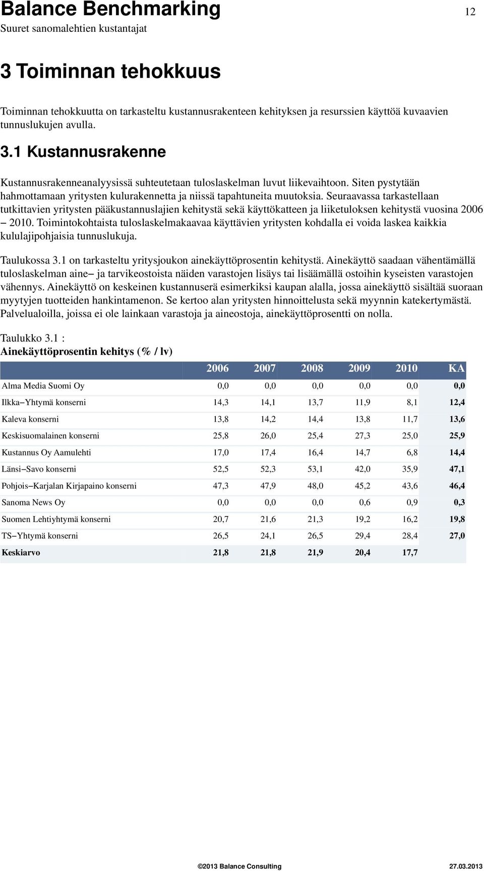 Seuraavassa tarkastellaan tutkittavien yritysten pääkustannuslajien kehitystä sekä käyttökatteen ja liiketuloksen kehitystä vuosina 1.