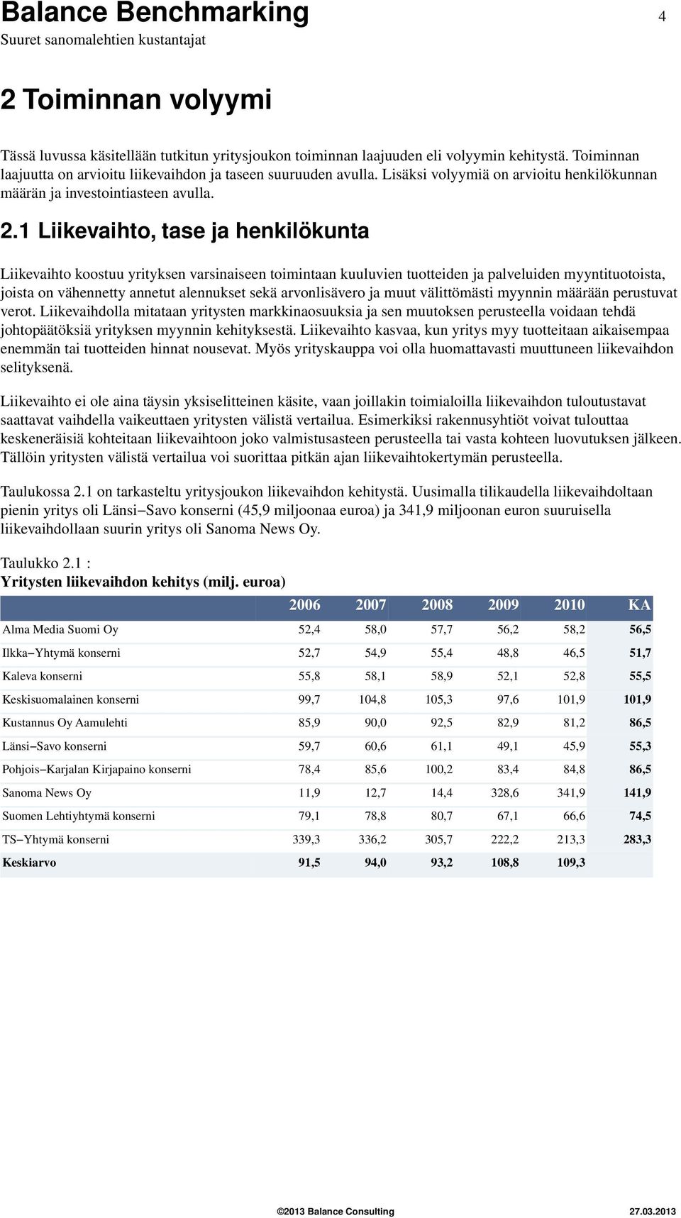 .1 Liikevaihto, tase ja henkilökunta Liikevaihto koostuu yrityksen varsinaiseen toimintaan kuuluvien tuotteiden ja palveluiden myyntituotoista, joista on vähennetty annetut alennukset sekä
