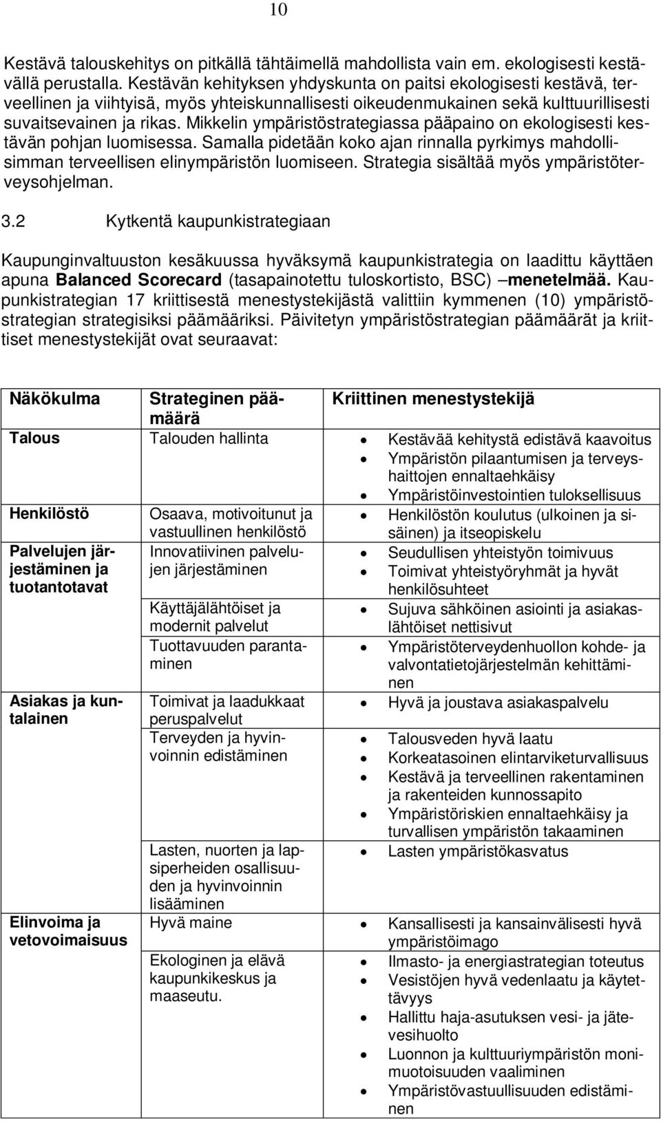 Mikkelin ympäristöstrategiassa pääpaino on ekologisesti kestävän pohjan luomisessa. Samalla pidetään koko ajan rinnalla pyrkimys mahdollisimman terveellisen elinympäristön luomiseen.