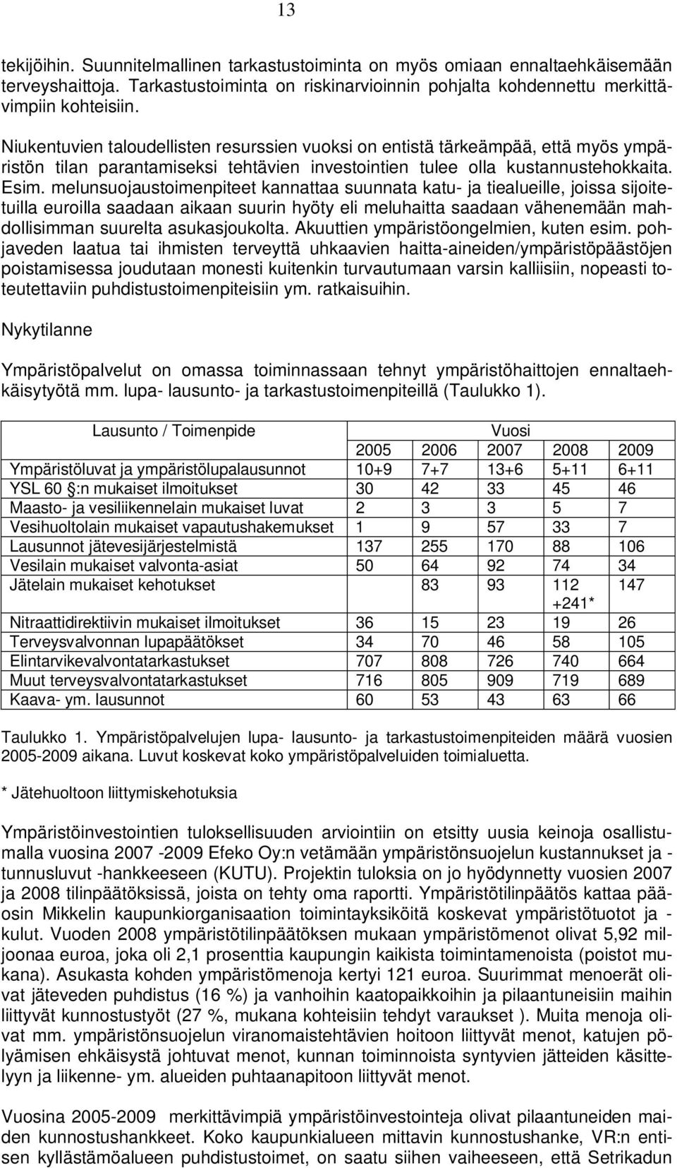 melunsuojaustoimenpiteet kannattaa suunnata katu- ja tiealueille, joissa sijoitetuilla euroilla saadaan aikaan suurin hyöty eli meluhaitta saadaan vähenemään mahdollisimman suurelta asukasjoukolta.