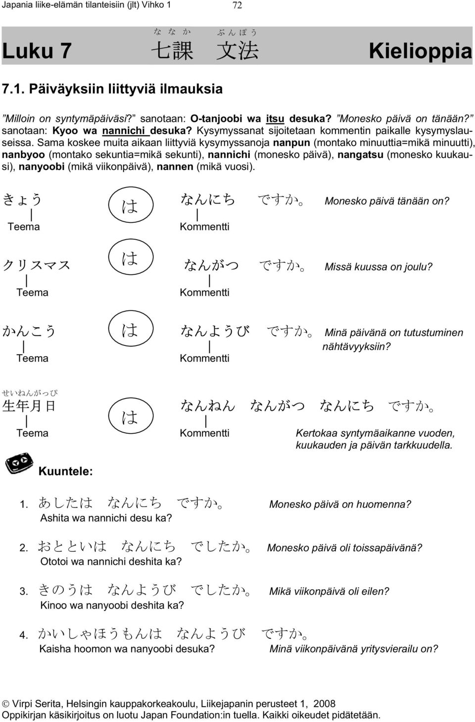 Sama koskee muita aikaan liittyviä kysymyssanoja nanpun (montako minuuttia=mikä minuutti), nanbyoo (montako sekuntia=mikä sekunti), nannichi (monesko päivä), nangatsu (monesko kuukausi), nanyoobi