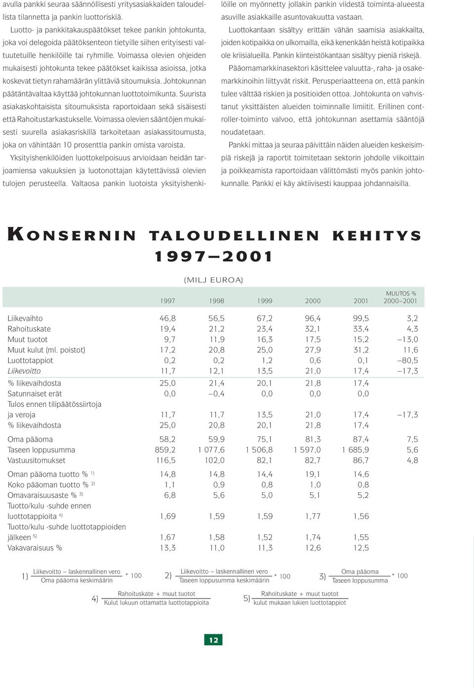 Voimassa olevien ohjeiden mukaisesti johtokunta tekee päätökset kaikissa asioissa, jotka koskevat tietyn rahamäärän ylittäviä sitoumuksia.