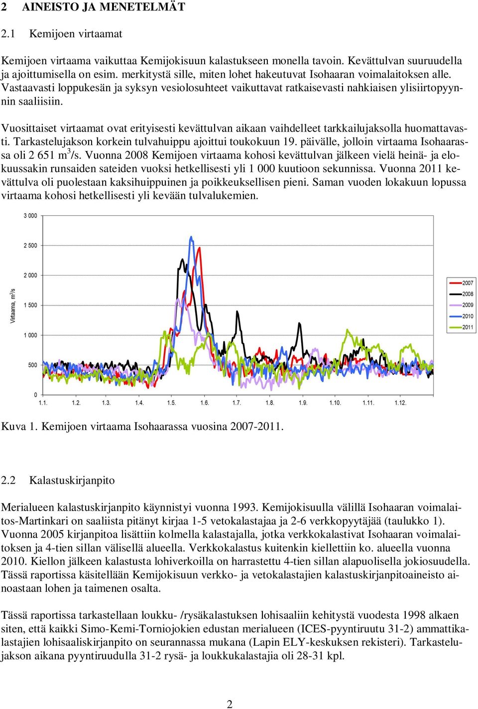 Vuosittaiset virtaamat ovat erityisesti kevättulvan aikaan vaihdelleet tarkkailujaksolla huomattavasti. Tarkastelujakson korkein tulvahuippu ajoittui toukokuun 19.