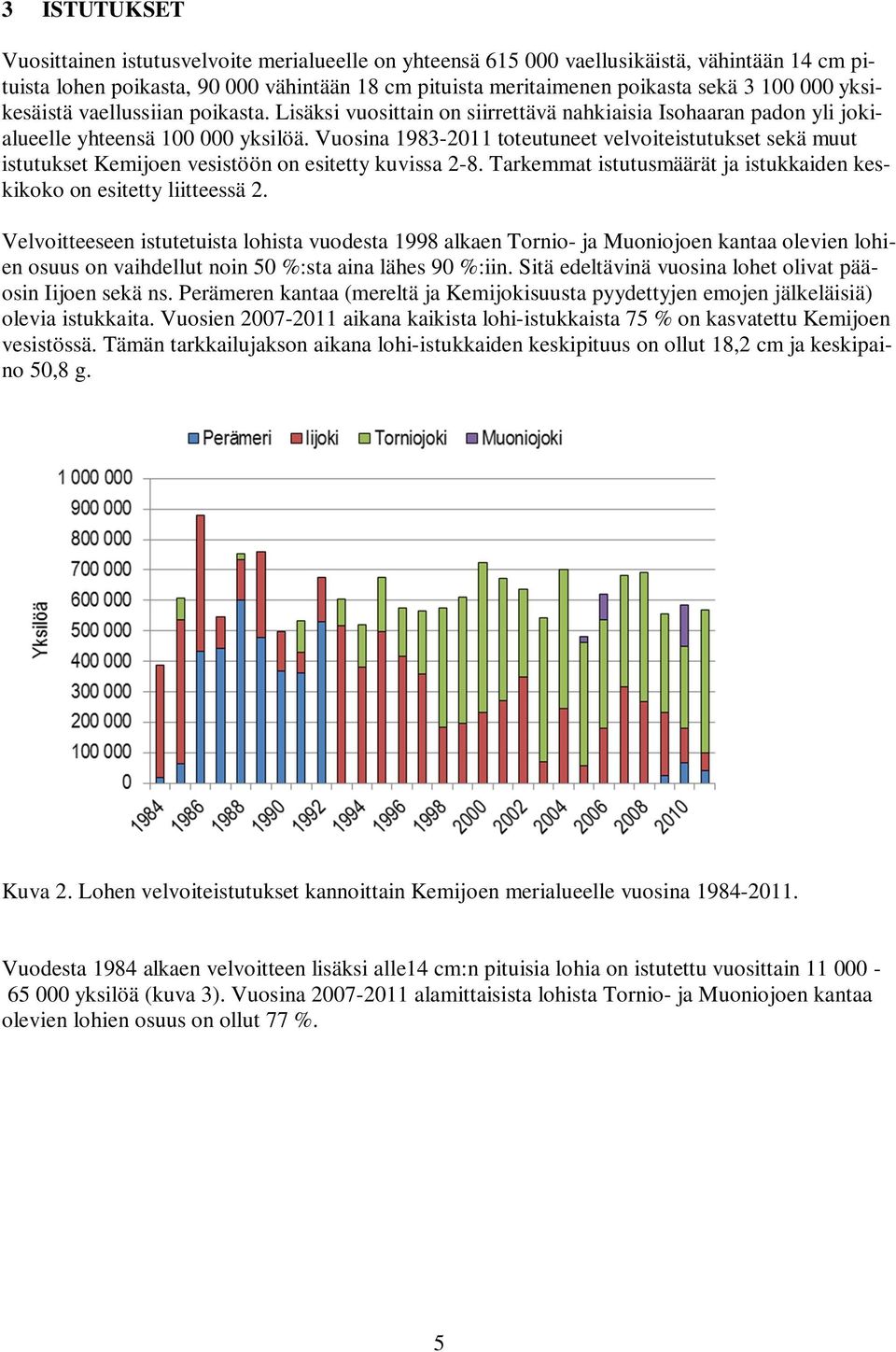 Vuosina 1983-2011 toteutuneet velvoiteistutukset sekä muut istutukset Kemijoen vesistöön on esitetty kuvissa 2-8. Tarkemmat istutusmäärät ja istukkaiden keskikoko on esitetty liitteessä 2.