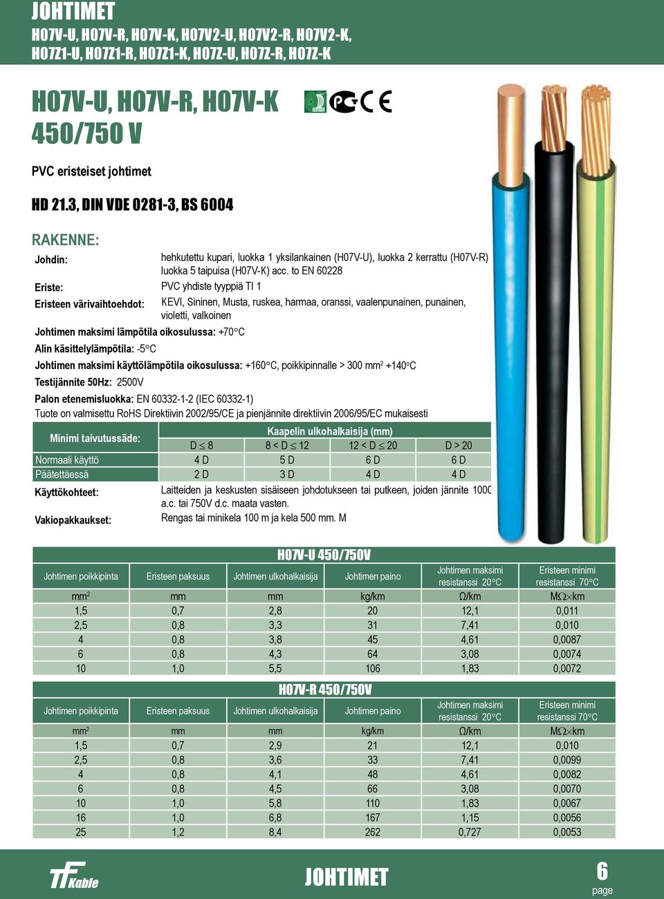to EN 60228 Eriste: PVC yhdiste tyyppiä TI 1 Eristeen värivaihtoehdot: KEVI, Sininen, Musta, ruskea, harmaa, oranssi, vaalenpunainen, punainen, violetti, valkoinen Johtimen maksimi lämpötila