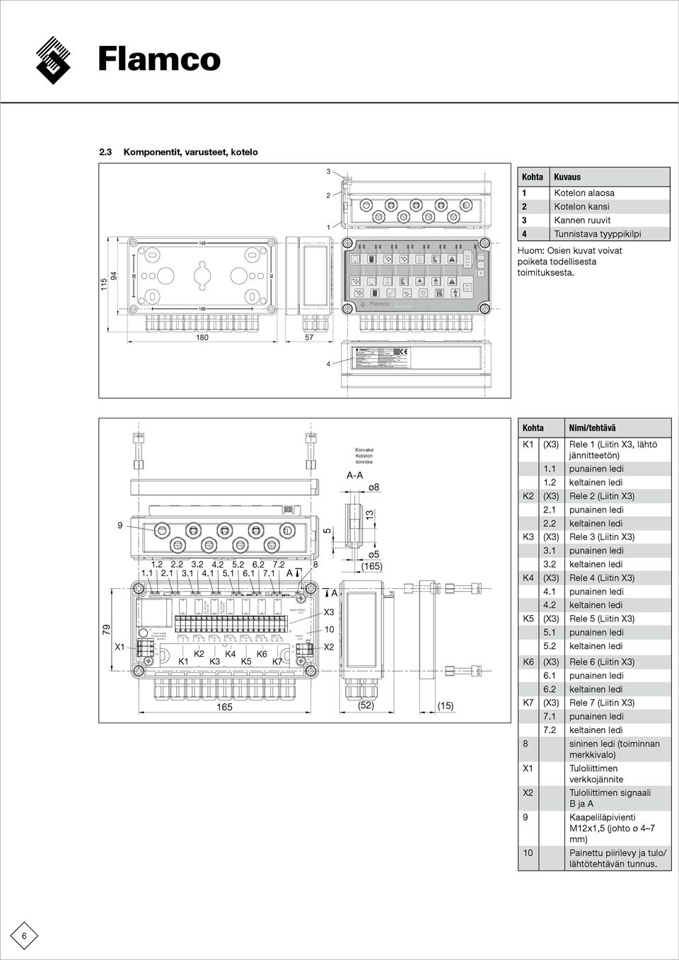 Bemessungskurzschluss-Strom : 0,16A Degree of protection : Cut-off current : Schutzart : IP54 Volllaststrom : 0,16A lamco STAG GmbH; Berliner Chaussee 29; 39307 Genthin; Germany 2.