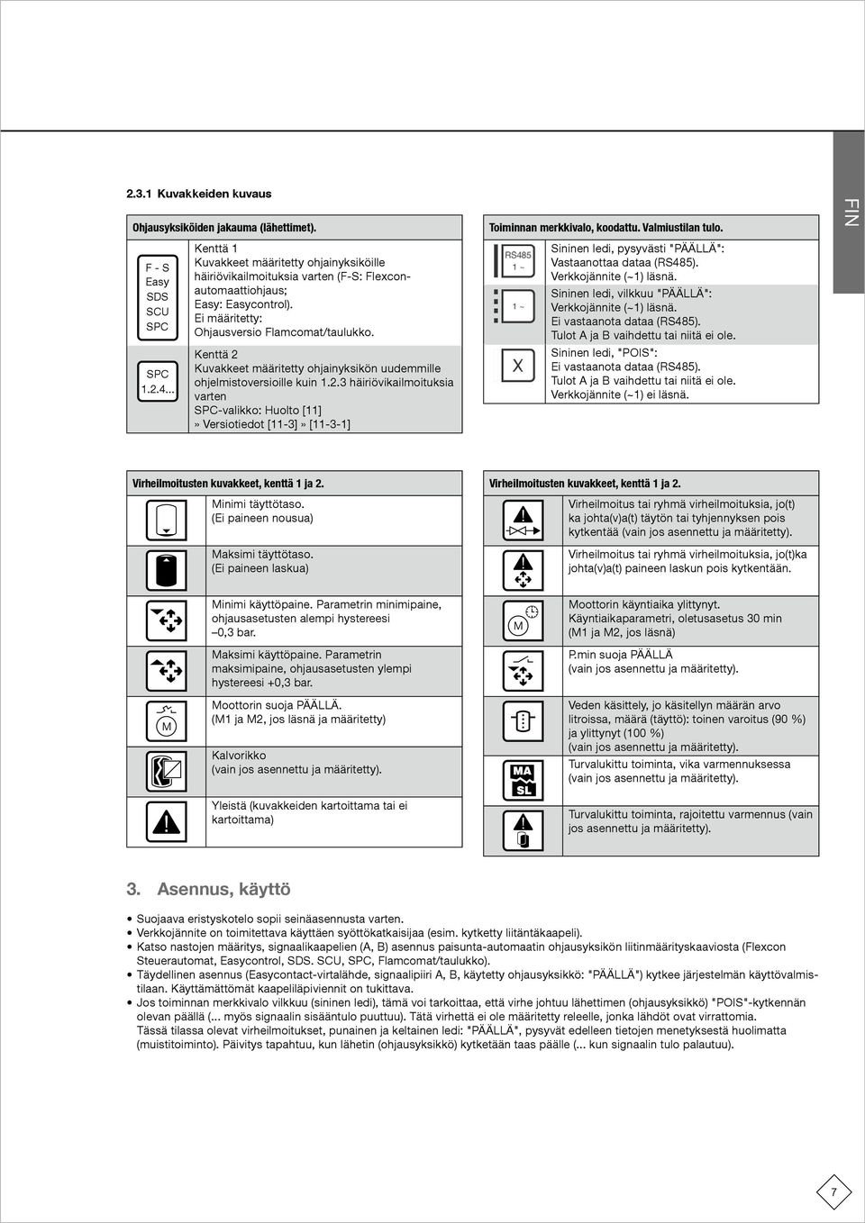 SCU SCU SCU Ei määritetty: Ohjausversio lamcomat/taulukko. Kenttä 2 Kuvakkeet määritetty ohjainyksikön uudemmille ohjelmistoversioille kuin 1.2.3 häiriövikailmoituksia varten -valikko: Huolto [11]» Versiotiedot [11-3]» [11-3-1] Toiminnan merkkivalo, koodattu.