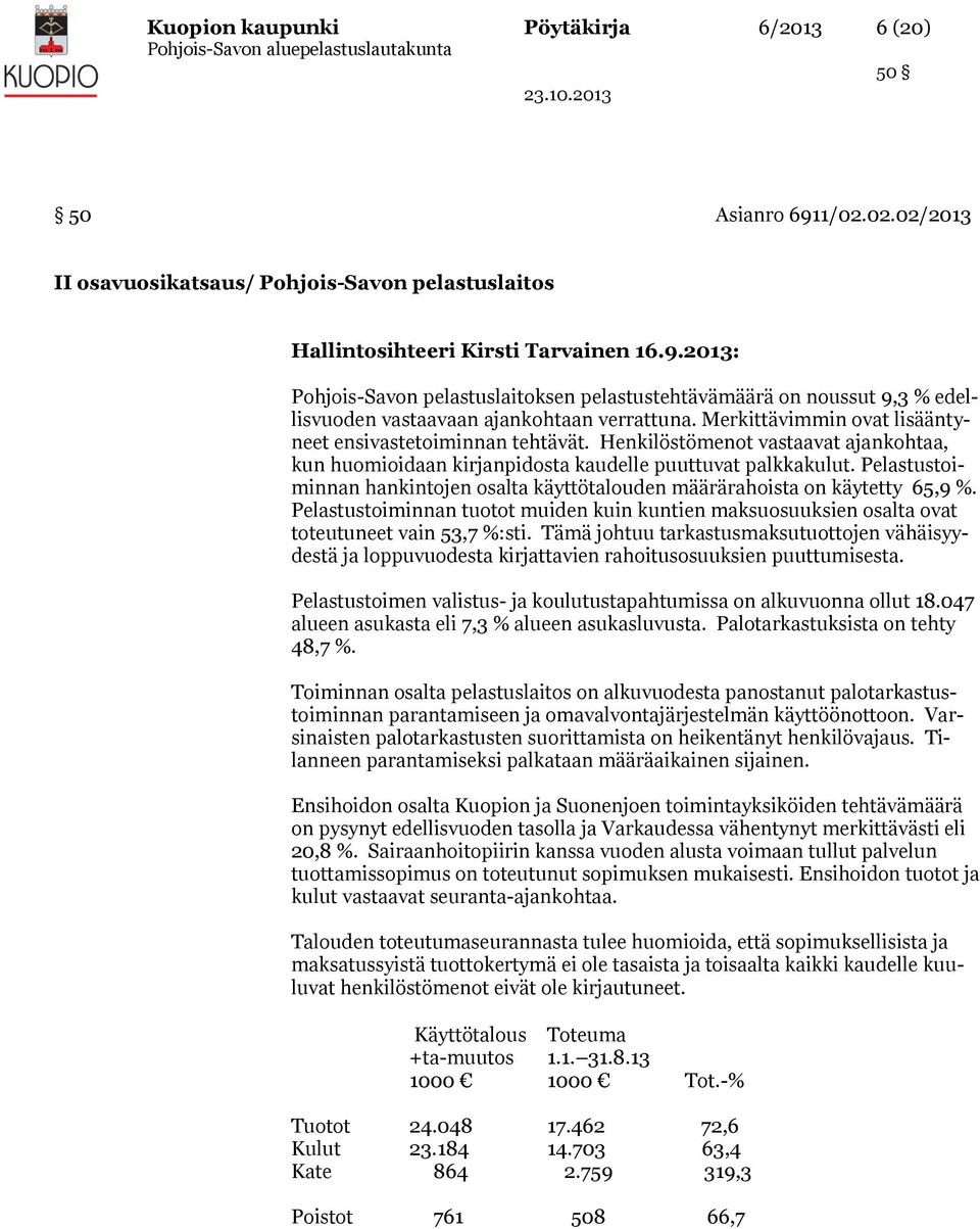 Pelastustoiminnan hankintojen osalta käyttötalouden määrärahoista on käytetty 65,9 %. Pelastustoiminnan tuotot muiden kuin kuntien maksuosuuksien osalta ovat toteutuneet vain 53,7 %:sti.