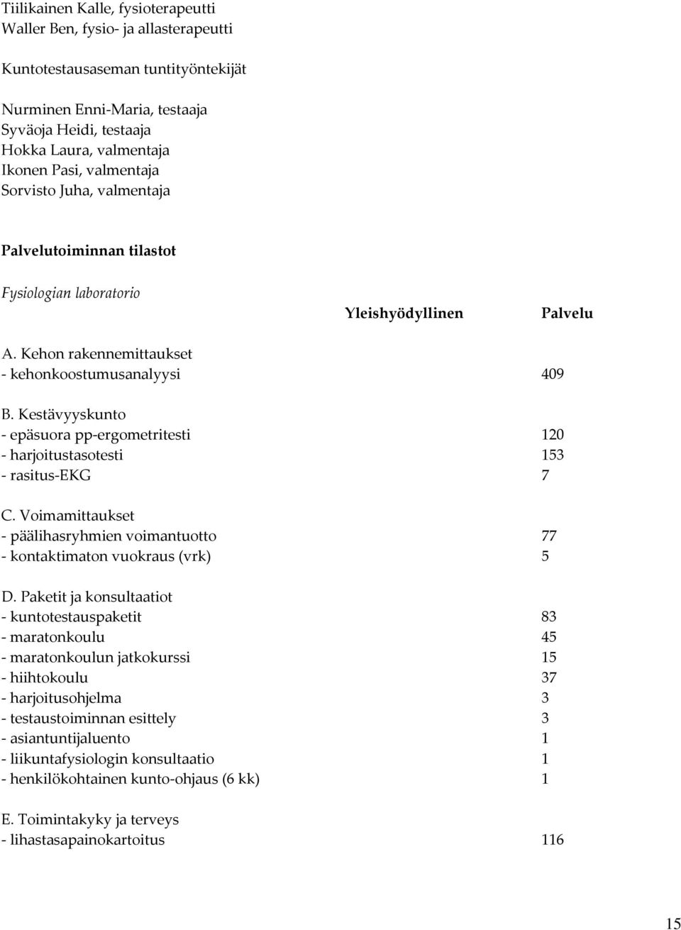 Kestävyyskunto epäsuora pp ergometritesti 120 harjoitustasotesti 153 rasitus EKG 7 C. Voimamittaukset päälihasryhmien voimantuotto 77 kontaktimaton vuokraus (vrk) 5 D.