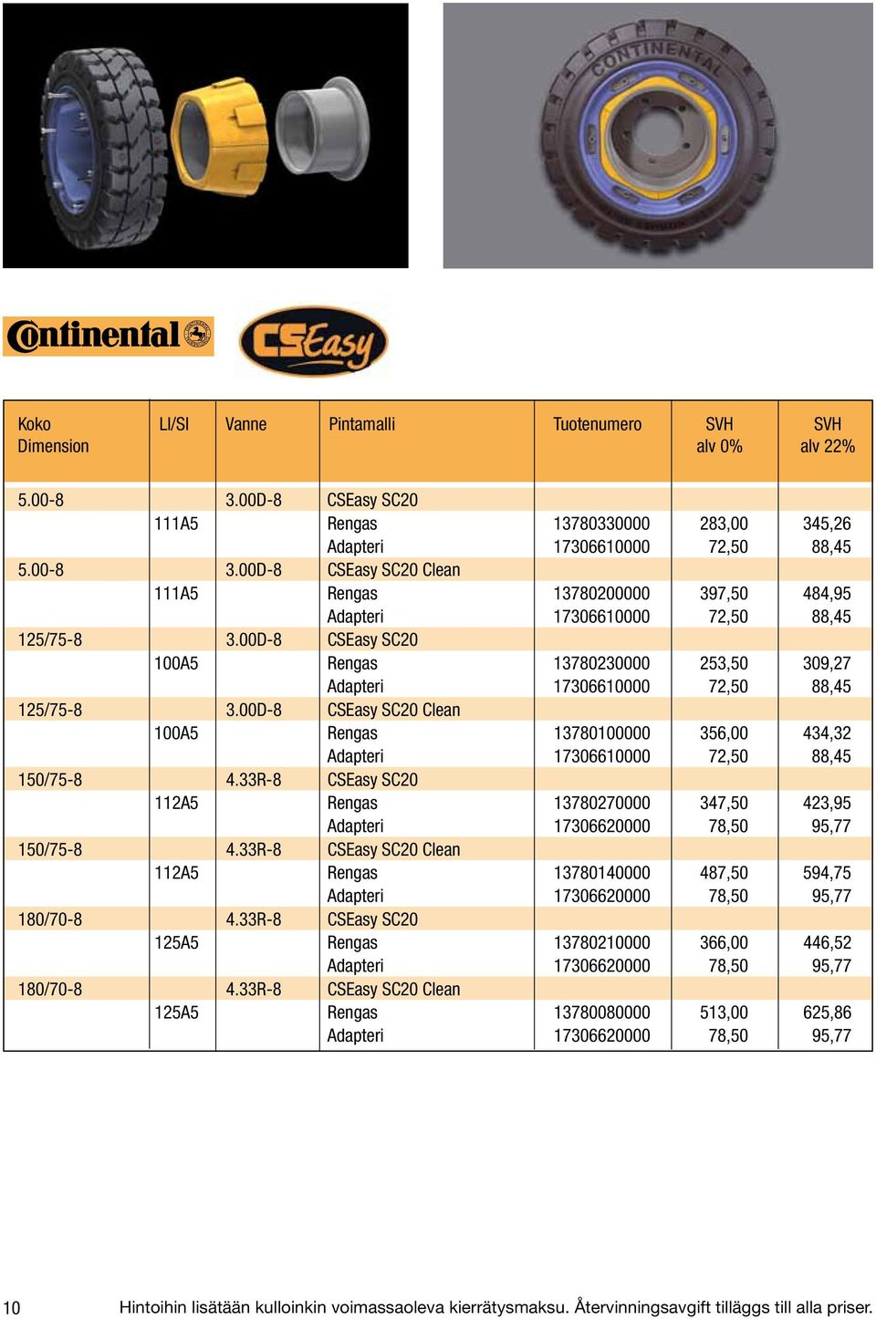 00D-8 CSEasy SC20 Clean 100A5 Rengas 13780100000 356,00 434,32 Adapteri 17306610000 72,50 88,45 150/75-8 4.