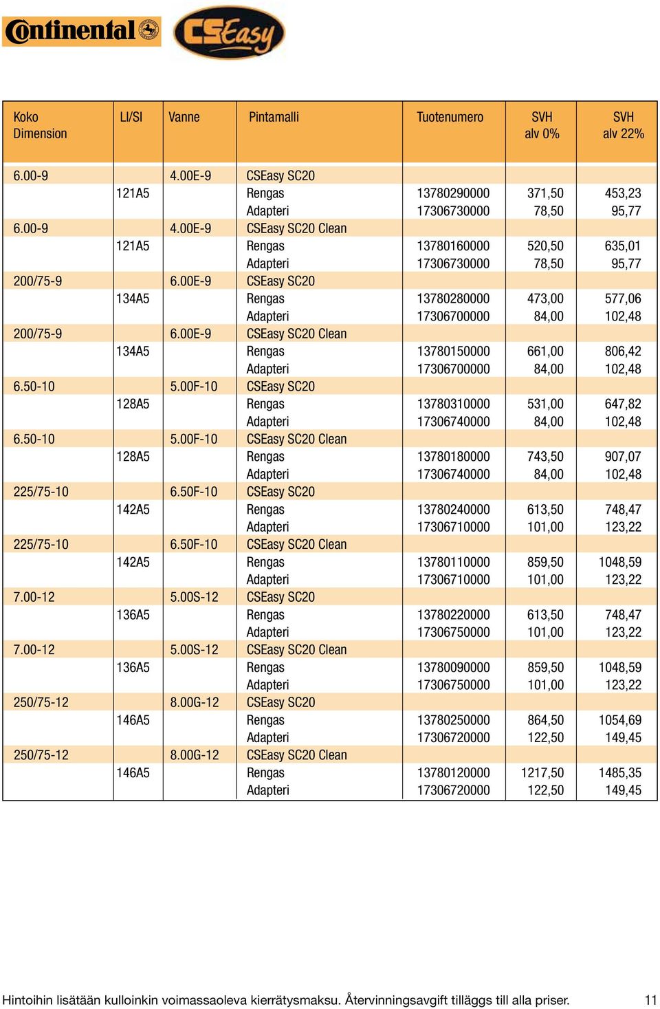 00E-9 CSEasy SC20 Clean 134A5 Rengas 13780150000 661,00 806,42 Adapteri 17306700000 84,00 102,48 6.50-10 5.