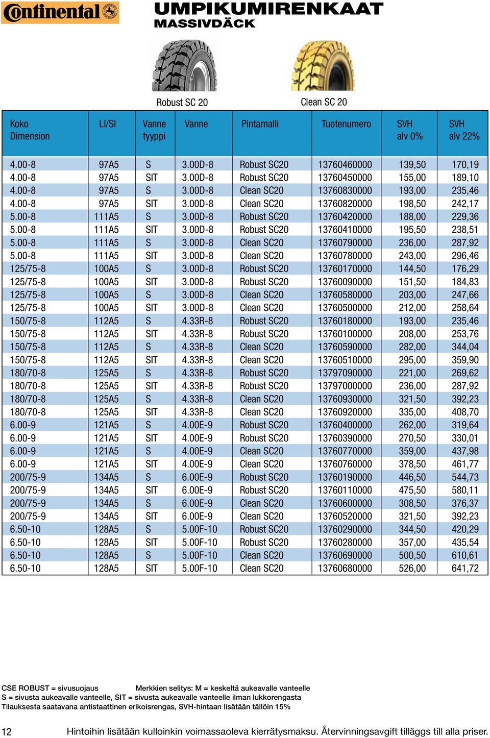 00D-8 Robust SC20 13760420000 188,00 229,36 5.00-8 111A5 SIT 3.00D-8 Robust SC20 13760410000 195,50 238,51 5.00-8 111A5 S 3.00D-8 Clean SC20 13760790000 236,00 287,92 5.00-8 111A5 SIT 3.00D-8 Clean SC20 13760780000 243,00 296,46 125/75-8 100A5 S 3.