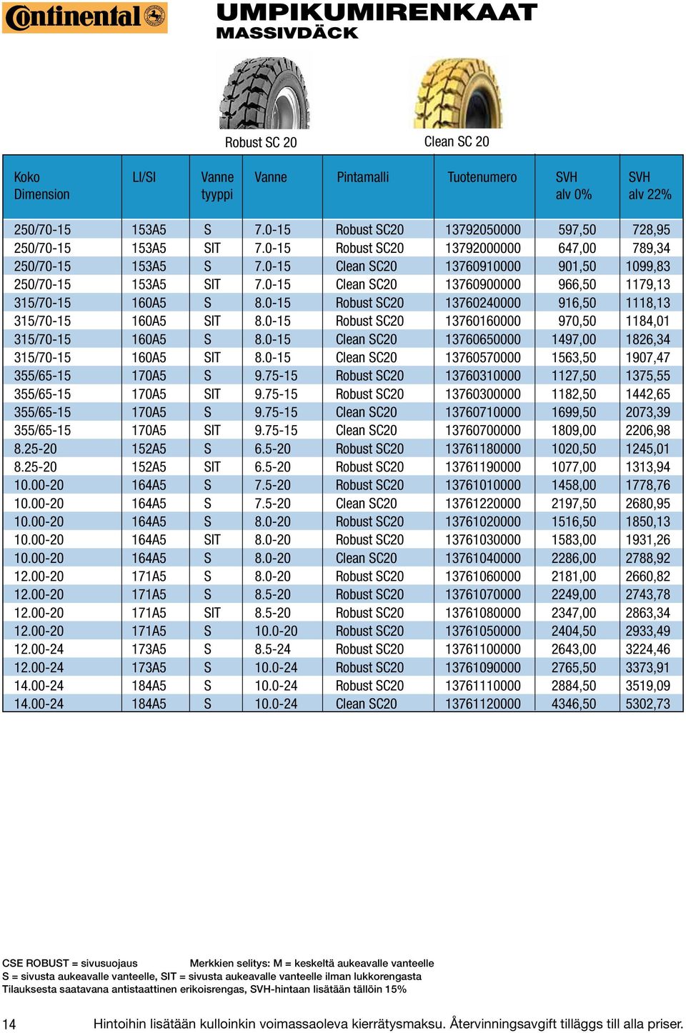 0-15 Clean SC20 13760900000 966,50 1179,13 315/70-15 160A5 S 8.0-15 Robust SC20 13760240000 916,50 1118,13 315/70-15 160A5 SIT 8.0-15 Robust SC20 13760160000 970,50 1184,01 315/70-15 160A5 S 8.