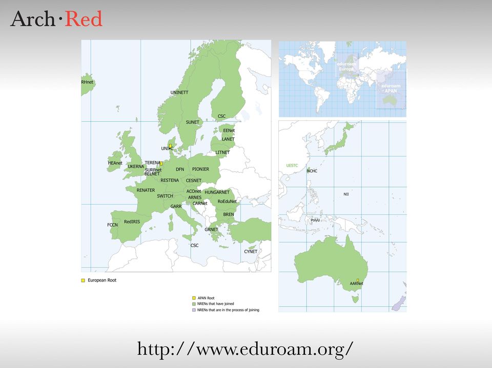 HUNGARNET ARNES RoEduNet CARNet NII BREN FCCN PolyU RedIRIS GRNET CSC CYNET European Root