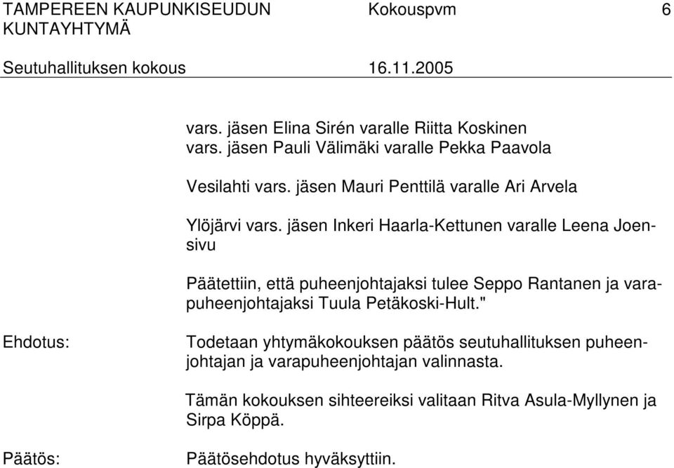 jäsen Inkeri Haarla-Kettunen varalle Leena Joensivu Päätettiin, että puheenjohtajaksi tulee Seppo Rantanen ja varapuheenjohtajaksi