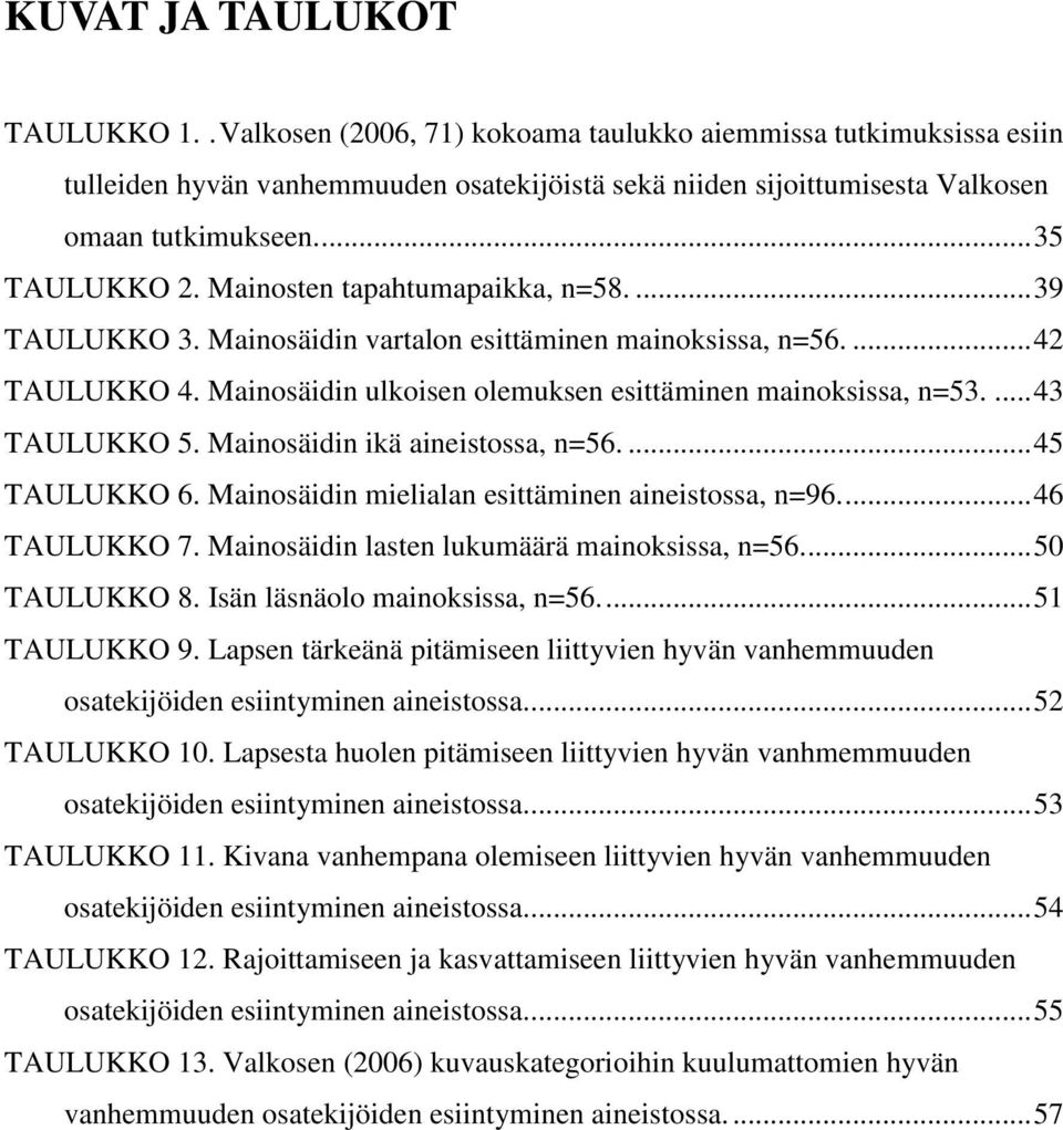 Mainosäidin ulkoisen olemuksen esittäminen mainoksissa, n=53.... 43 TAULUKKO 5. Mainosäidin ikä aineistossa, n=56.... 45 TAULUKKO 6. Mainosäidin mielialan esittäminen aineistossa, n=96.... 46 TAULUKKO 7.