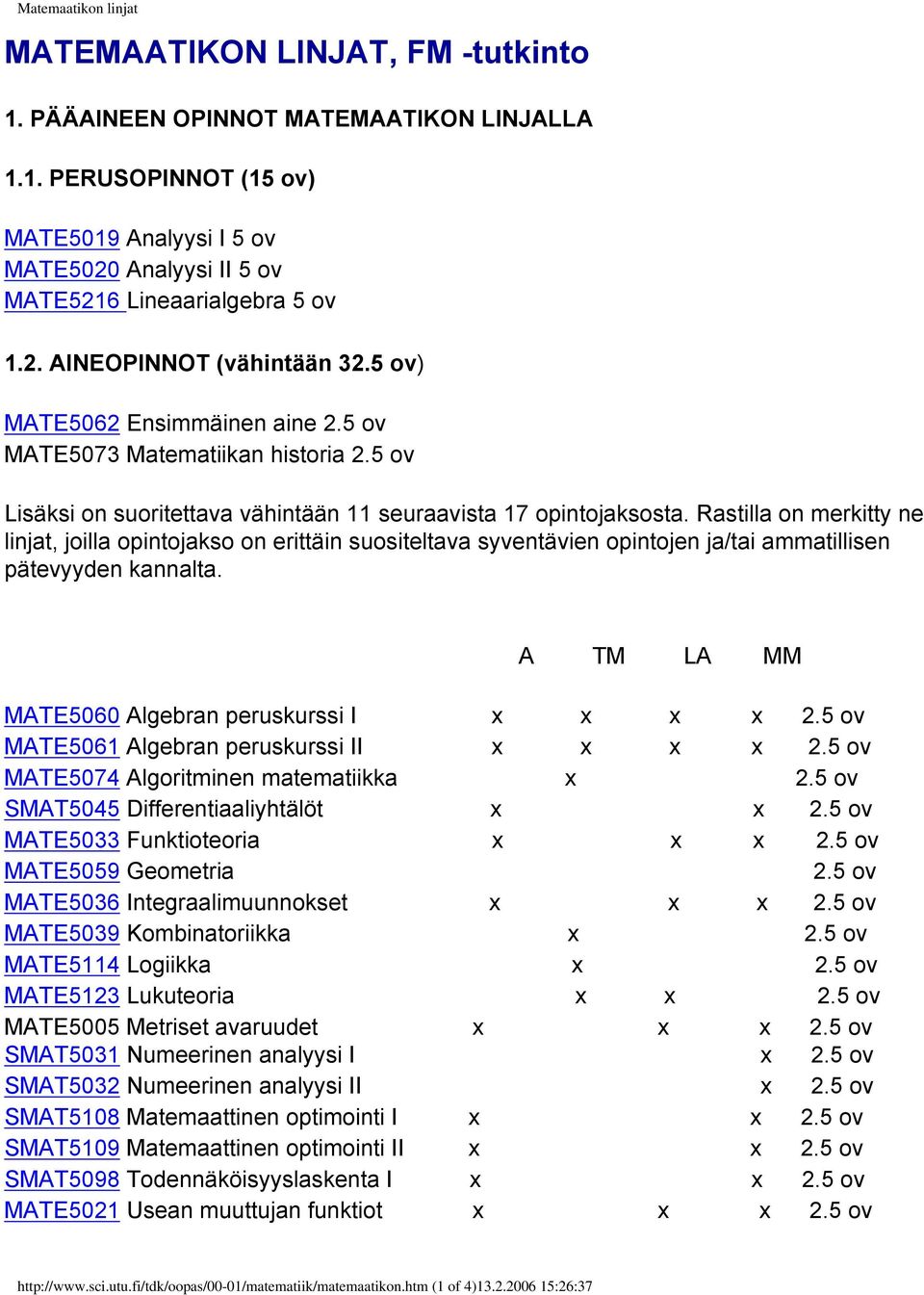 Rastilla on merkitty ne linjat, joilla opintojakso on erittäin suositeltava syventävien opintojen ja/tai ammatillisen pätevyyden kannalta. A TM LA MM MATE5060 Algebran peruskurssi I x x x x 2.