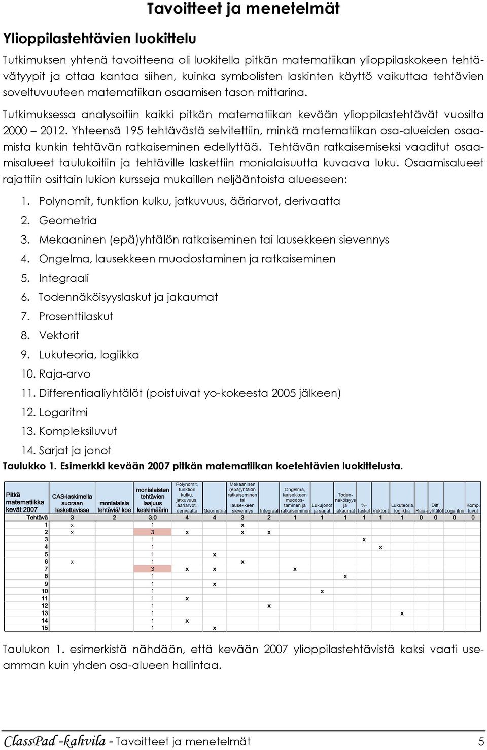 Yhteensä 195 tehtävästä selvitettiin, minkä matematiikan osa-alueiden osaamista kunkin tehtävän ratkaiseminen edellyttää.