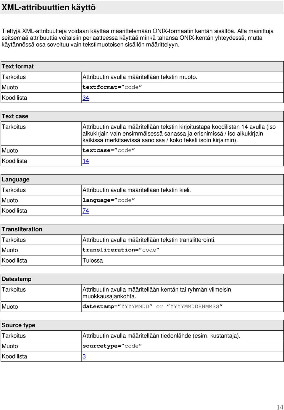 Text format Tarkoitus Attribuutin avulla määritellään tekstin muoto.