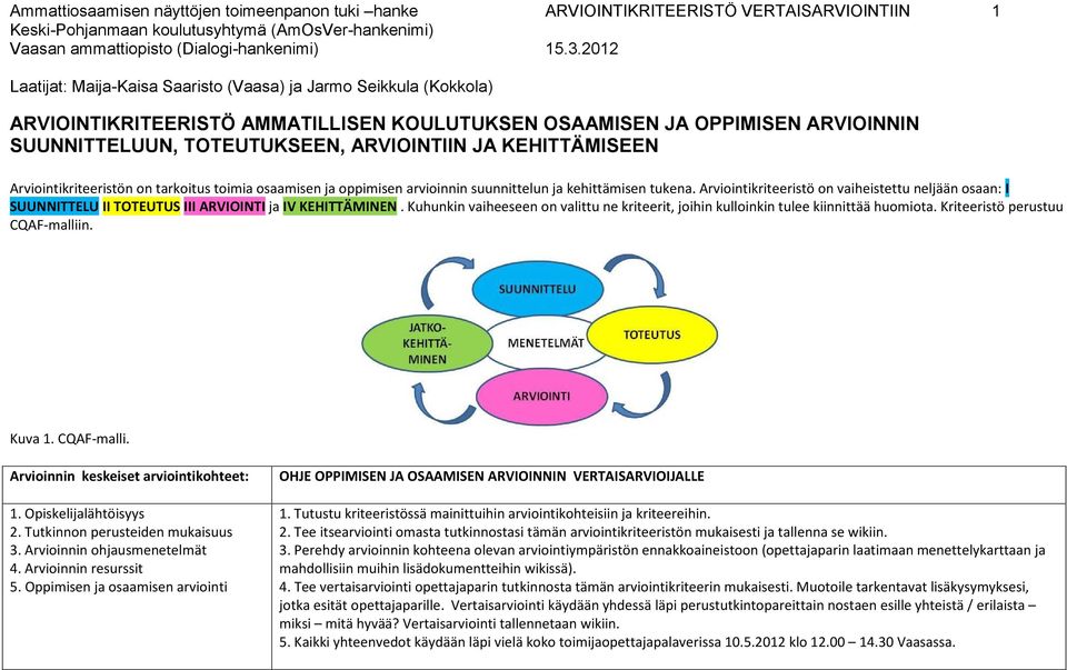 kehittämisen tukena. Arviointikriteeristö on vaiheistettu neljään osaan: I SUUNNITTELU II TOTEUTUS III ARVIOINTI ja IV KEHITTÄMINEN.