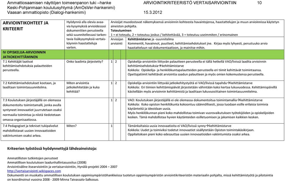 Hyödynnä alla olevia avaavia kysymyksiä arvioidessasi dokumenttien perusteella sekä suunnitellessasi tarkentavia lisäkysymyksiä vertaiskäynnin haastatteluja varten.