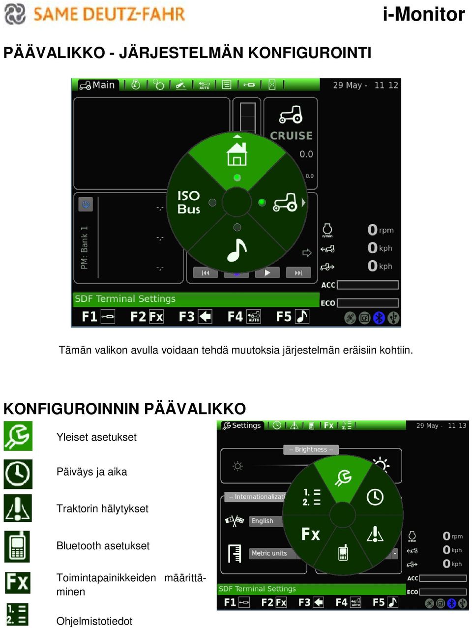 KONFIGUROINNIN PÄÄVALIKKO Yleiset asetukset Päiväys ja aika