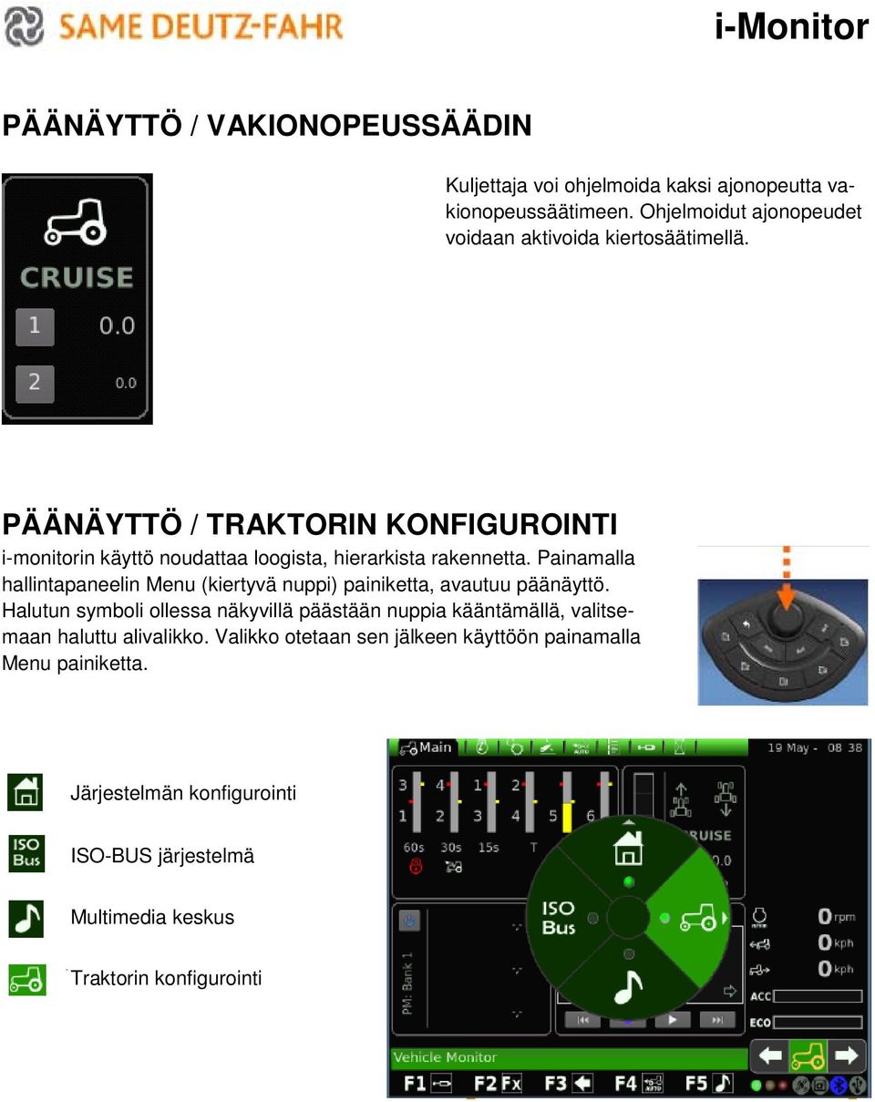 PÄÄNÄYTTÖ / TRAKTORIN KONFIGUROINTI i-monitorin käyttö noudattaa loogista, hierarkista rakennetta.