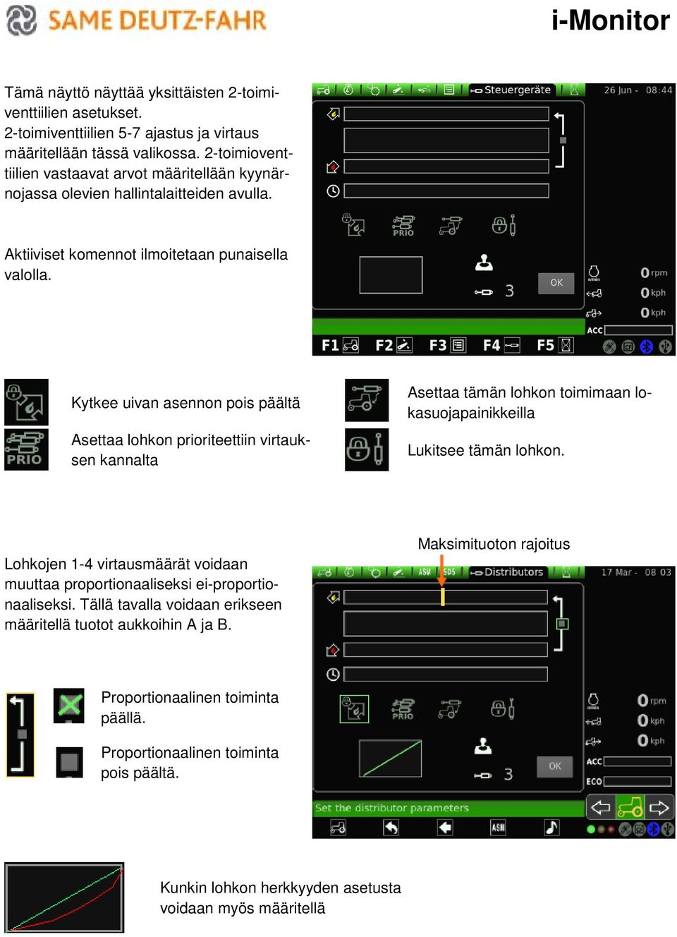 Kytkee uivan asennon pois päältä Asettaa lohkon prioriteettiin virtauksen kannalta Asettaa tämän lohkon toimimaan lokasuojapainikkeilla Lukitsee tämän lohkon.