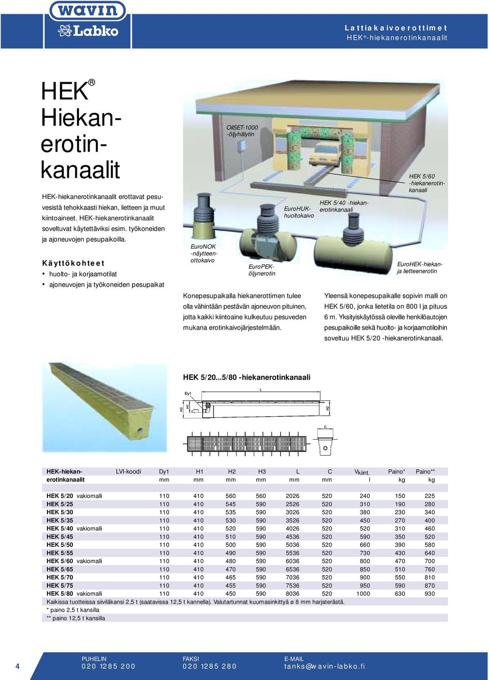 huolto- ja korjaamotilat ajoneuvojen ja työkoneiden pesupaikat OilSET-1000 -öljyhälytin HEK 5/60 -hiekanerotinkanaali EuroHUKhuoltokaivo Konepesupaikalla hiekanerottimen tulee olla vähintään pestävän