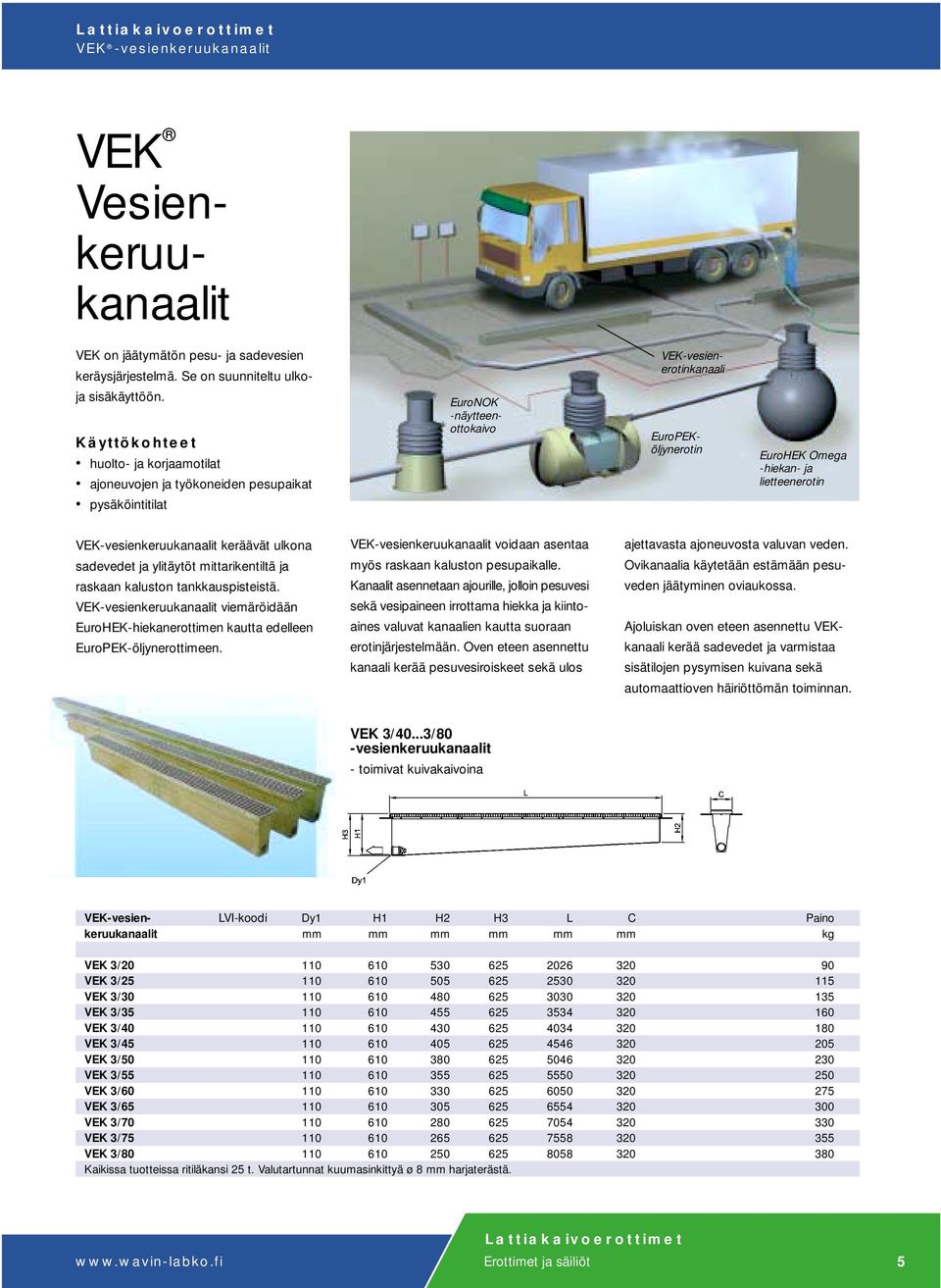 VEK-vesienkeruukanaalit keräävät ulkona sadevedet ja ylitäytöt mittarikentiltä ja raskaan kaluston tankkauspisteistä.