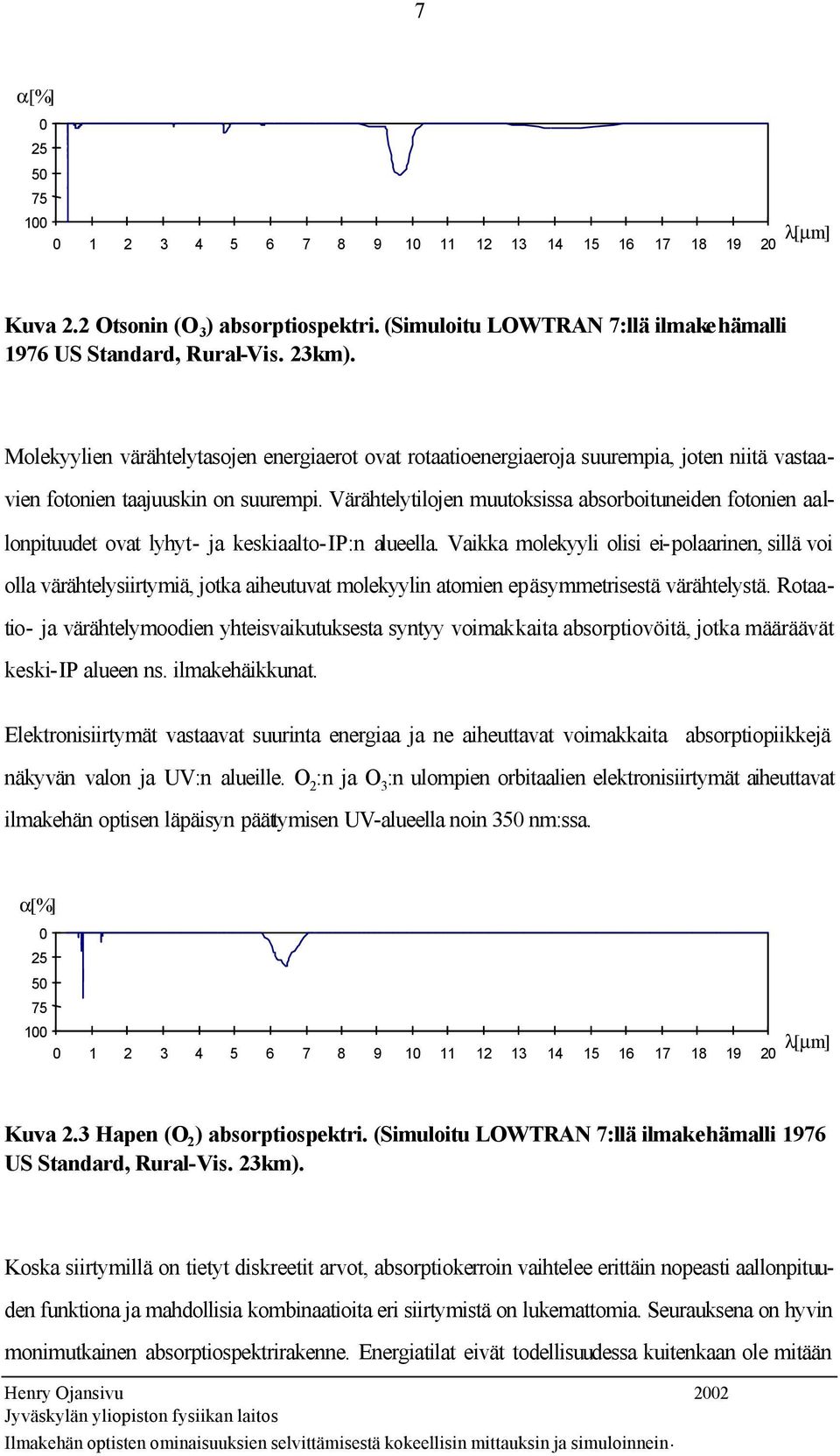 Värähtelytilojen muutoksissa absorboituneiden fotonien aallonpituudet ovat lyhyt- ja keskiaalto-ip:n alueella.