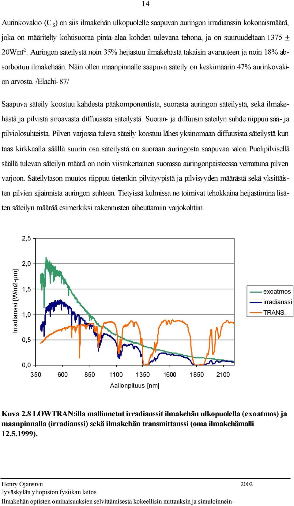 /Elachi-87/ Saapuva säteily koostuu kahdesta pääkomponentista, suorasta auringon säteilystä, sekä ilmakehästä ja pilvistä siroavasta diffuusista säteilystä.