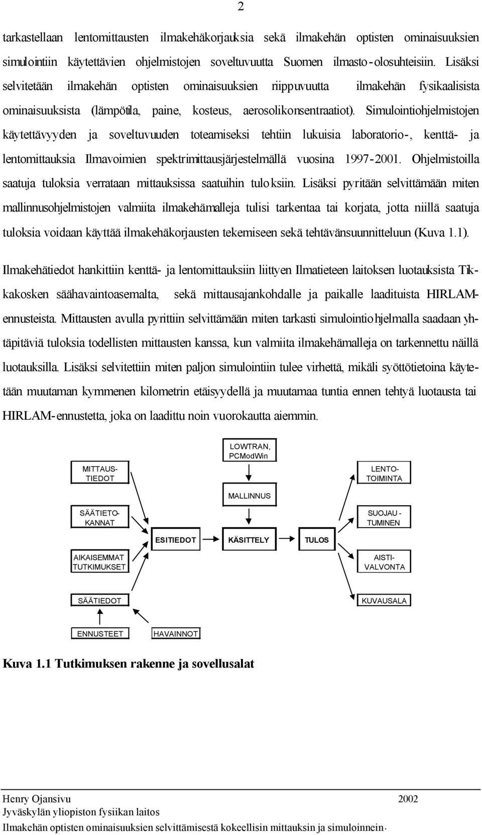 Simulointiohjelmistojen käytettävyyden ja soveltuvuuden toteamiseksi tehtiin lukuisia laboratorio-, kenttä- ja lentomittauksia Ilmavoimien spektrimittausjärjestelmällä vuosina 1997-2001.